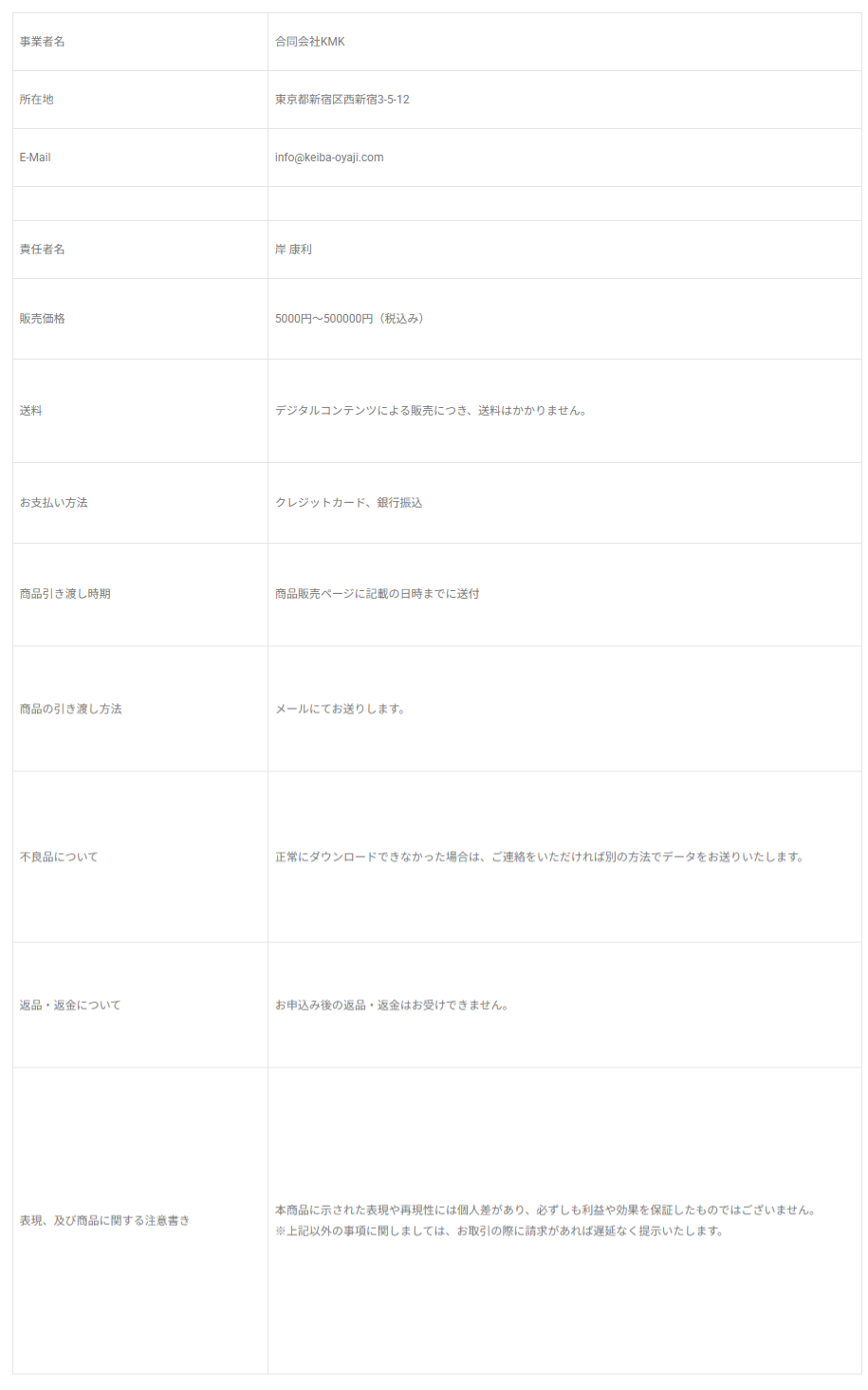 特定商取引法に基づく表記